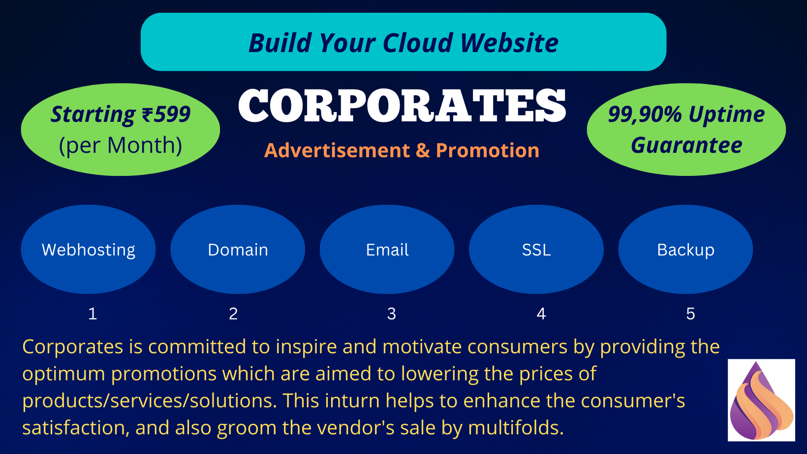 CHOOSE YOUR PLAN intelligence overview